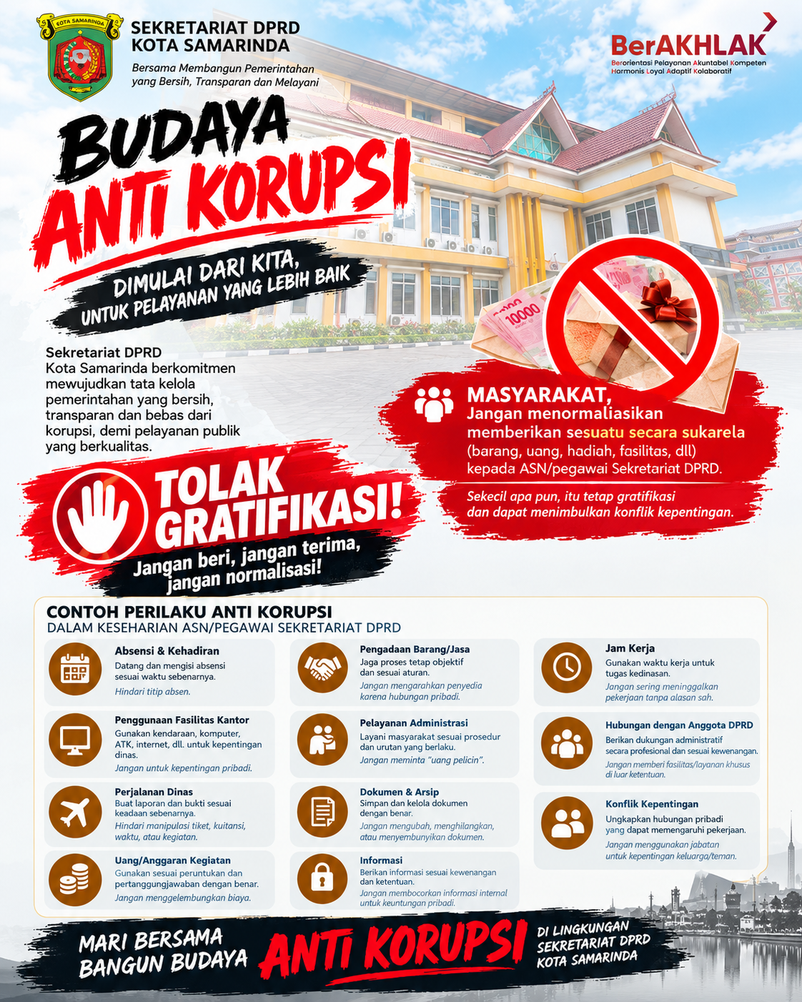 Budaya Antikorupsi Dimulai dari Kita: Tolak Gratifikasi, Wujudkan Pelayanan Publik yang Bersih